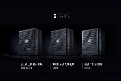master cooler|Cooler Master's New PSUs Go Up to a Whopping 2000W .